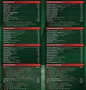 Набор инструментов 216пр. 1/4", 3/8", 1/2" (6гр.,12гр.) 64710 RF-38841W Premium