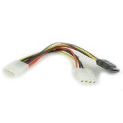 Кабель питания SATA Cablexpert CC-SATA-PSY2, 15см, molex 4pin/molex4pin sata 15pin, на 2 устр.