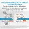 HP 154X Black Original LaserJet Tank Toner Reload Kit для HP LaserJet Tank 1502, 2502 MFP 1602, 2602