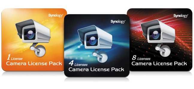 Пакет лицензий Synology DEVICE LICENSE (X 1)  на 1 IP- камеру/устройство