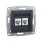 Розетка компьютерная двойная SE EPH4800171 Asfora RJ45 кат. 6 механизм антрацит